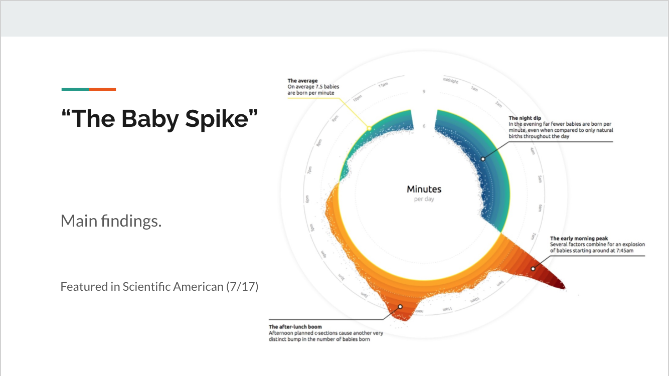 screenshot of Data Visualization lightning talk presentation